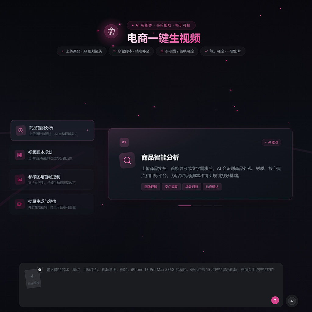 电商商品短视频生图与营销案例